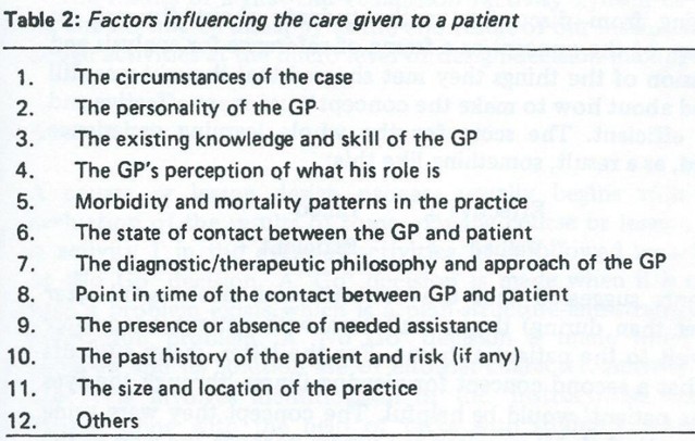 Factors influencing the care given to a patient